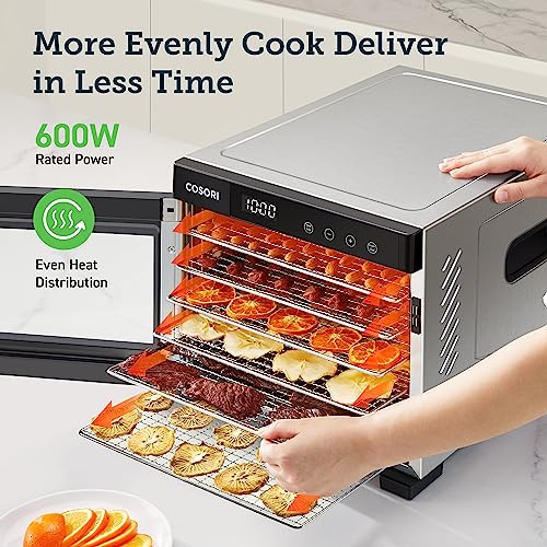 COSORI Food Dehydrator for Jerky, Large Drying Space with 6.48ft虏, 600W Dehydrated Dryer