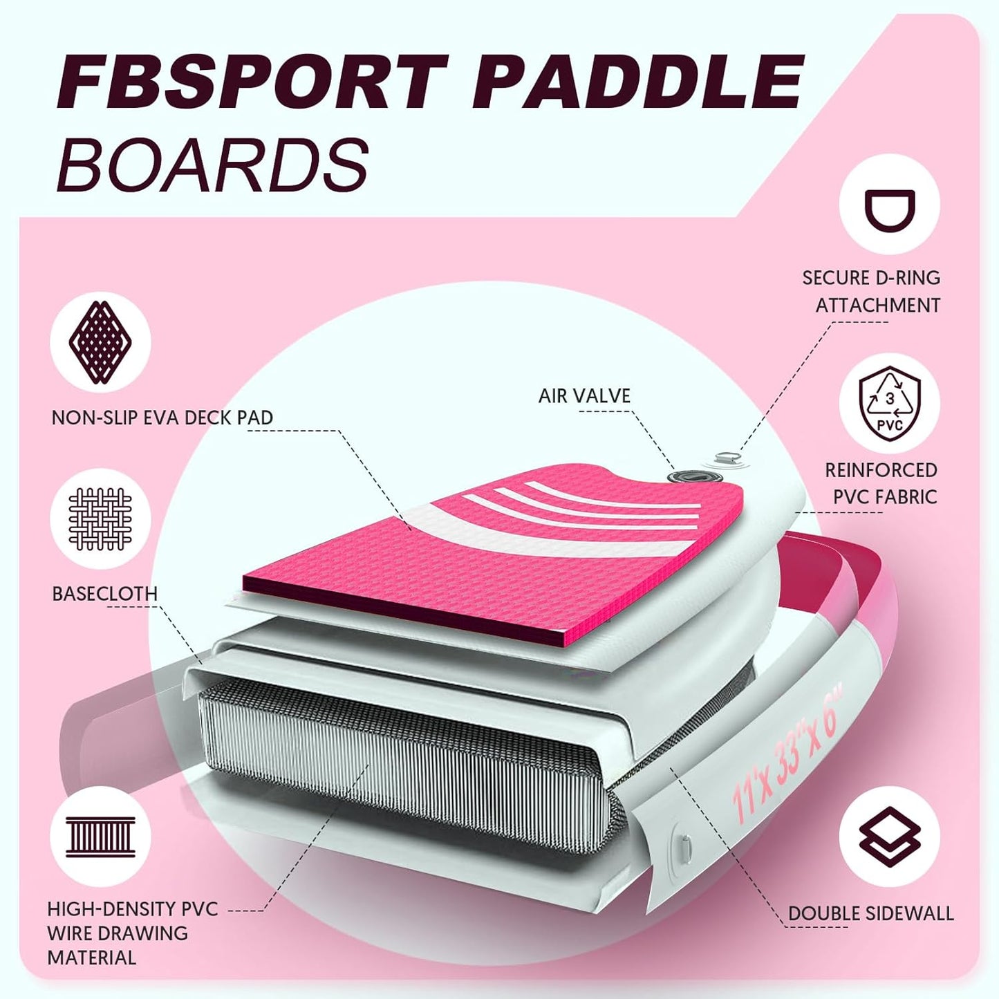 Premium Stand Up Paddle Board Yoga Board with Durable SUP Accessories & Carry Bag | Wide Stance Surf Control Non-Slip Deck Leash Paddle and Pump for Youth & Adult