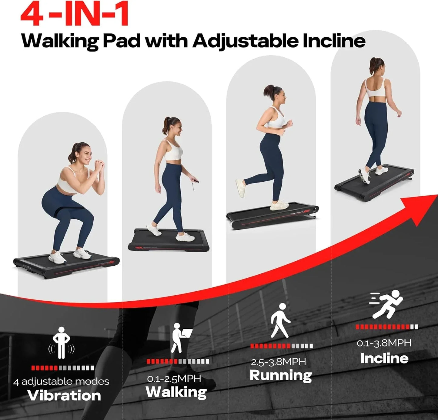 Sperax Walking Vibration Pad with APP 3 in 1 Under Desk Treadmill Walking Treadmill Pad