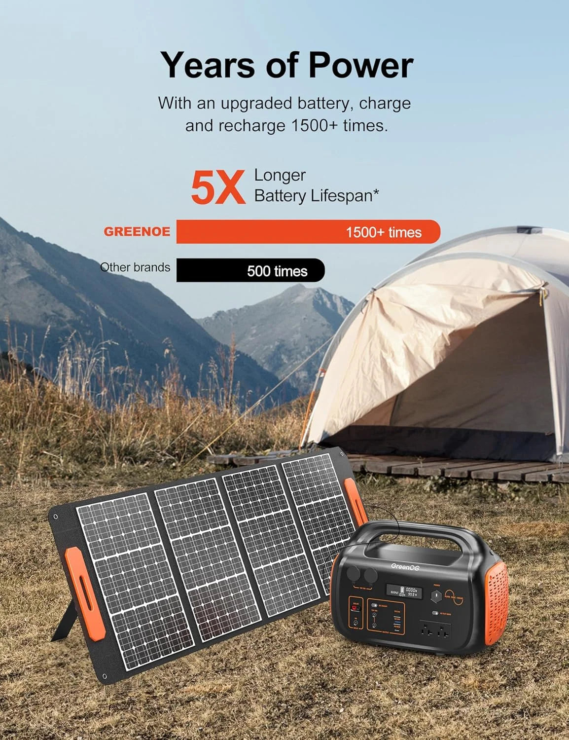 GreenOE Portable Power Station 1000W 1024Wh Solar Powered Generator with 100W Solar Panel, Camping Power Bank for Outdoors Travel Hunting Home Lithium Battery Backup