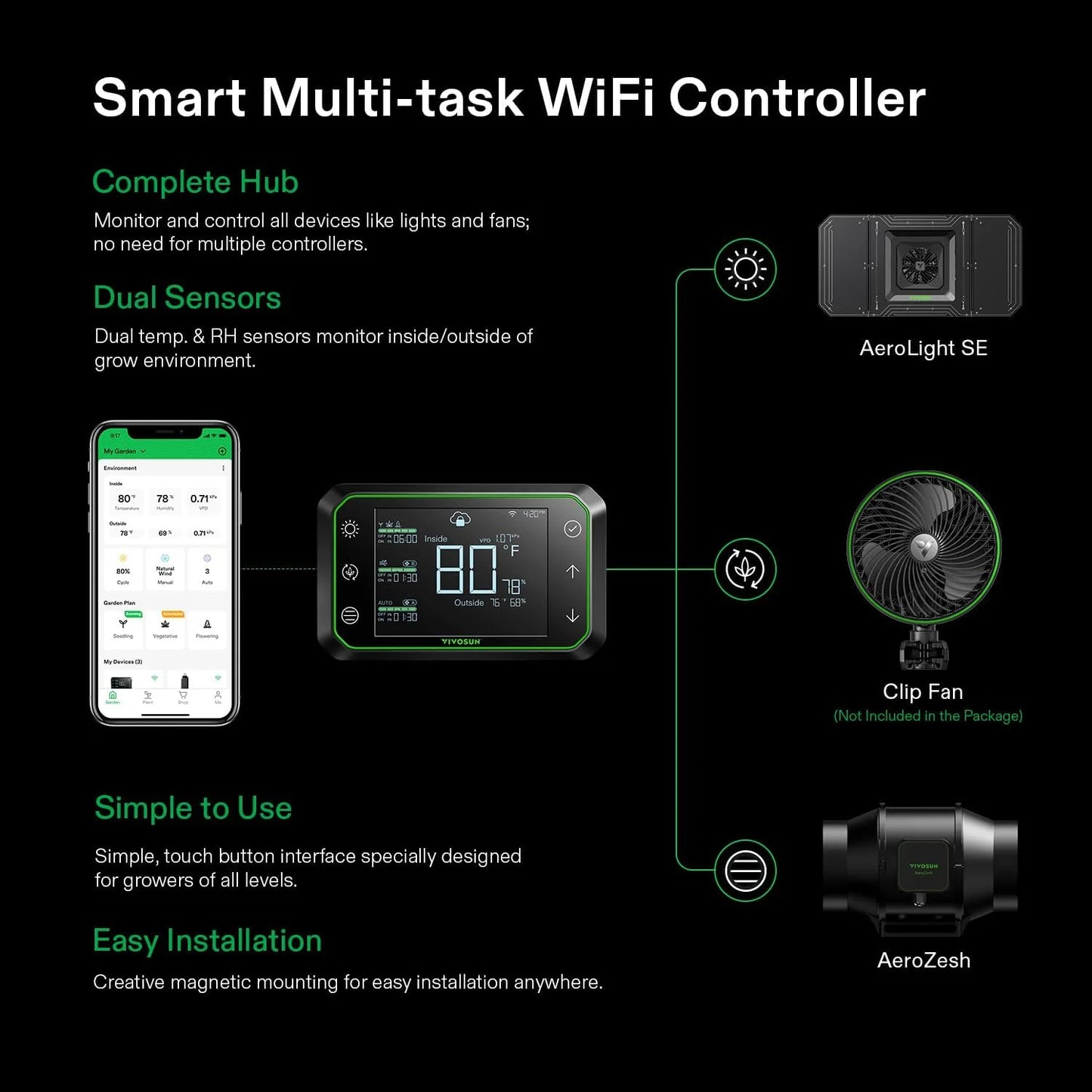 VIVOSUN GIY Smart Grow Tent System 2x2, WiFi-Integrated Grow Tent Kit, with Automate Ventilation and Circulation, Schedule Full Spectrum 100W LED Grow Light, and GrowHub E42A Controller
