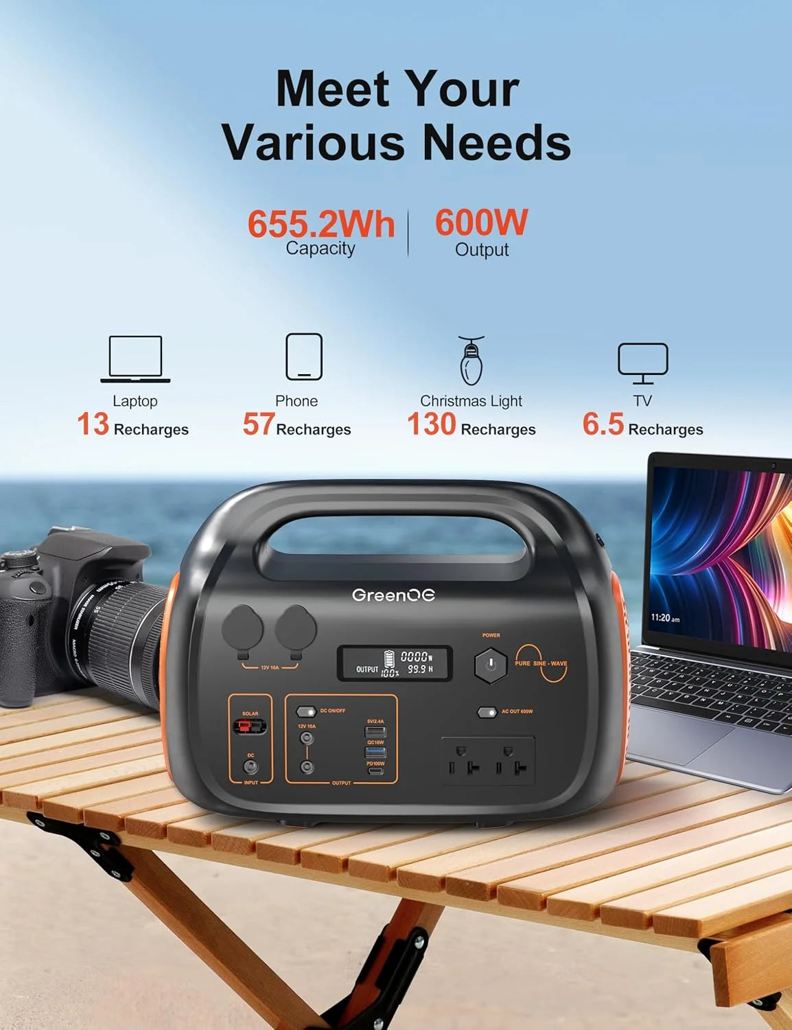 GreenOE Portable Power Station 1000W 1024Wh Solar Powered Generator with 100W Solar Panel, Camping Power Bank for Outdoors Travel Hunting Home Lithium Battery Backup