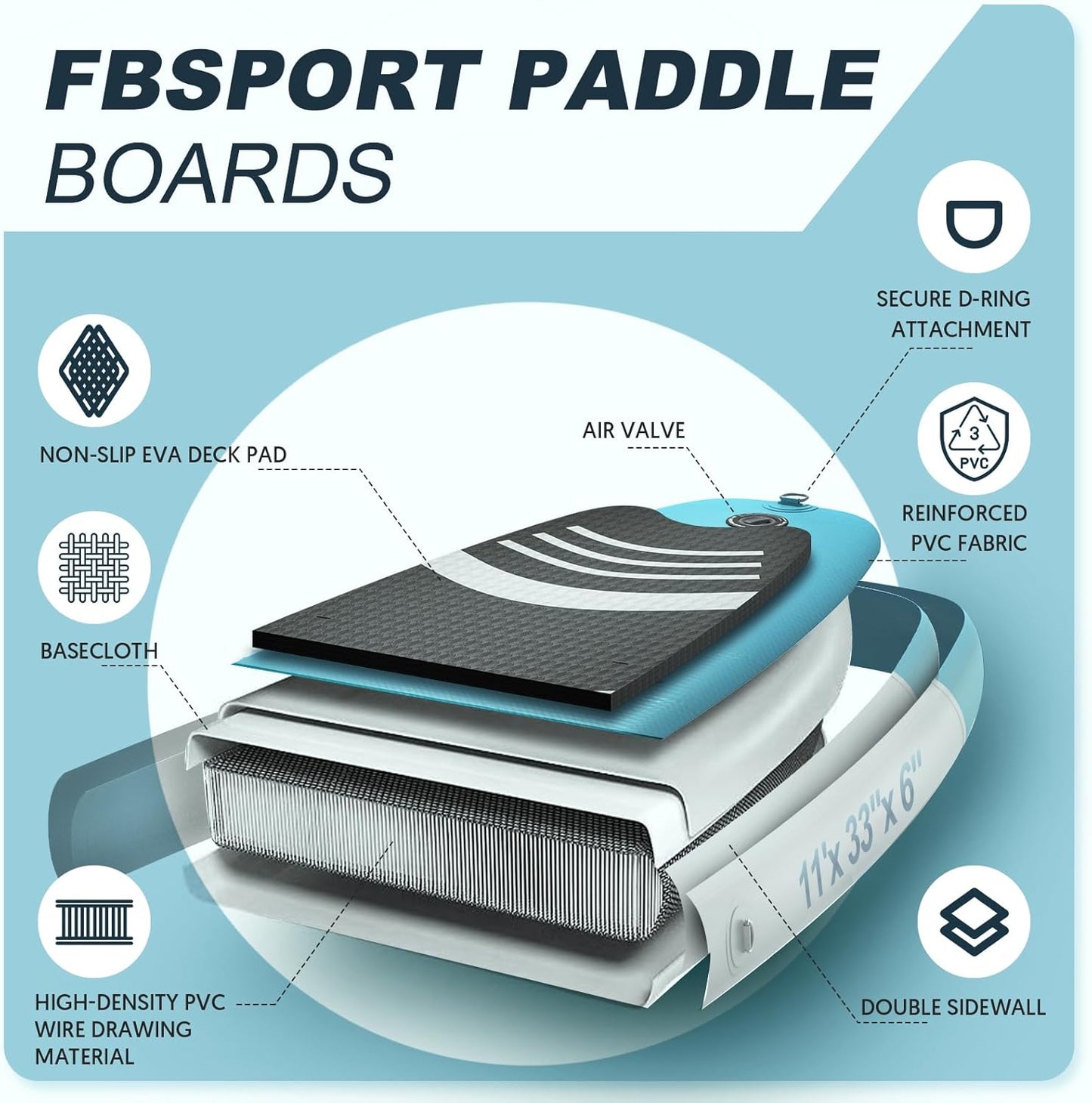 Premium Stand Up Paddle Board Yoga Board with Durable SUP Accessories & Carry Bag | Wide Stance Surf Control Non-Slip Deck Leash Paddle and Pump for Youth & Adult