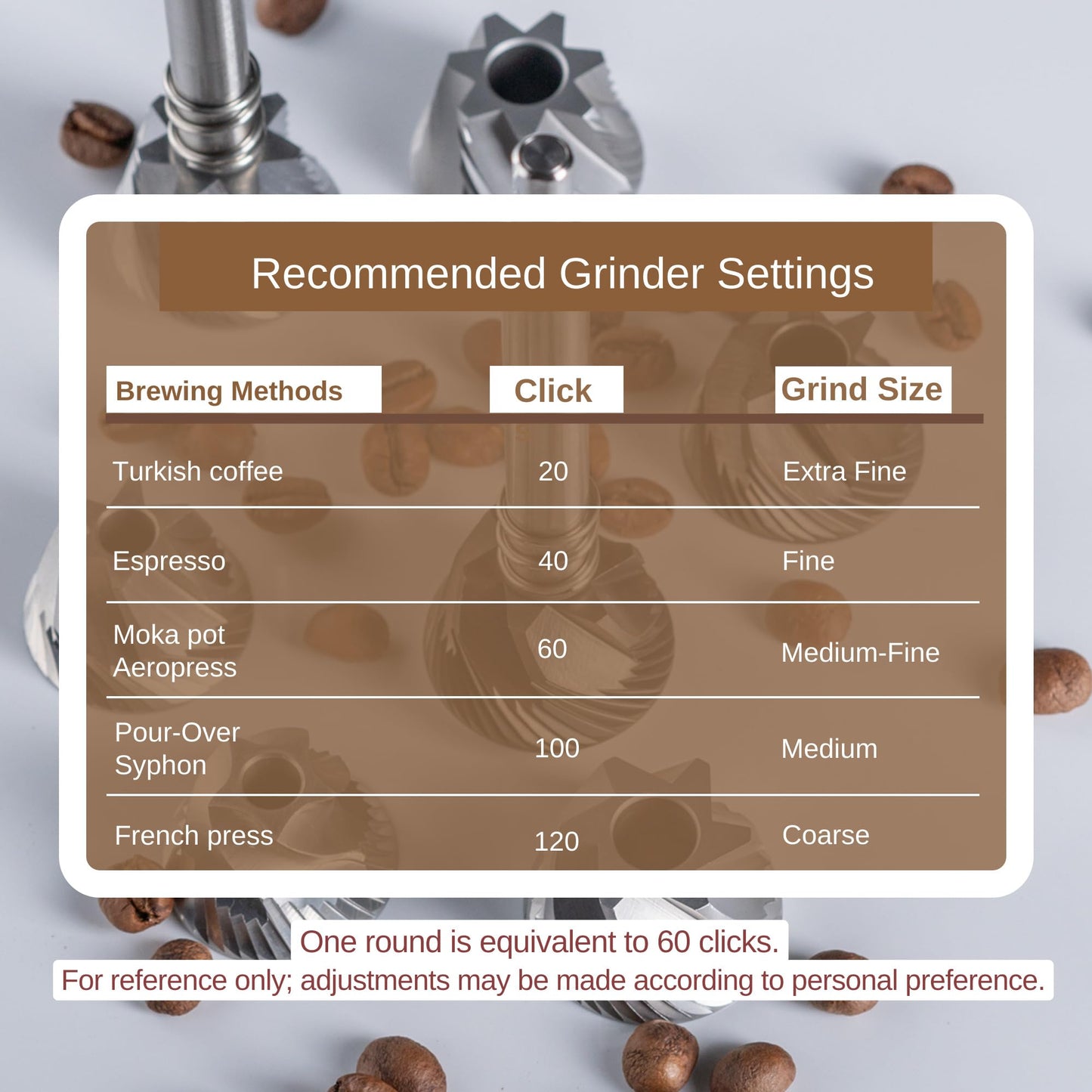KINGrinder K6 Manual Hand Coffee Grinder with Straight Handle