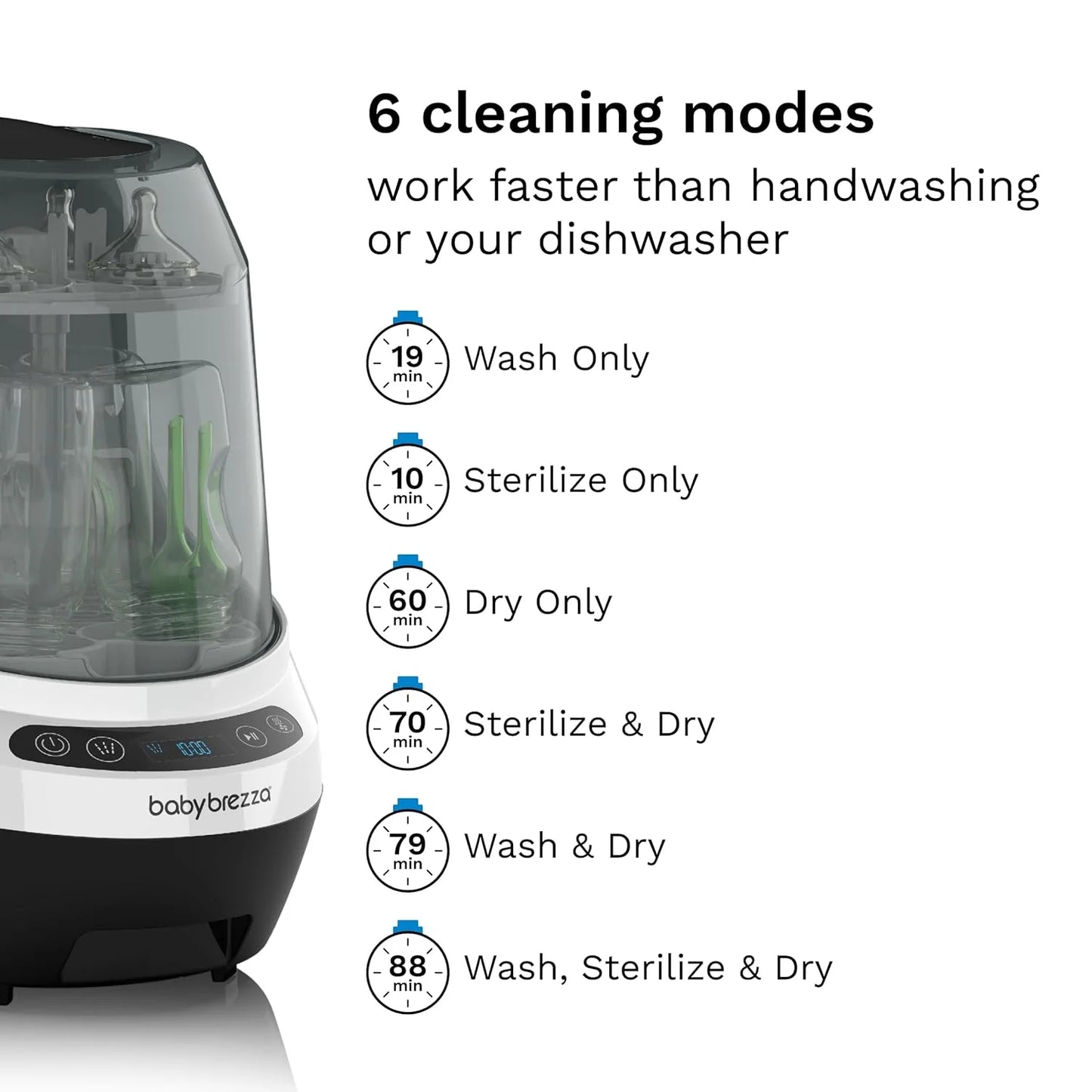 Bottle Washer Pro - Baby Bottle Washer, Sterilizer + Dryer - All in One Machine Cleans Bottles, Pump Parts, & Sippy Cups