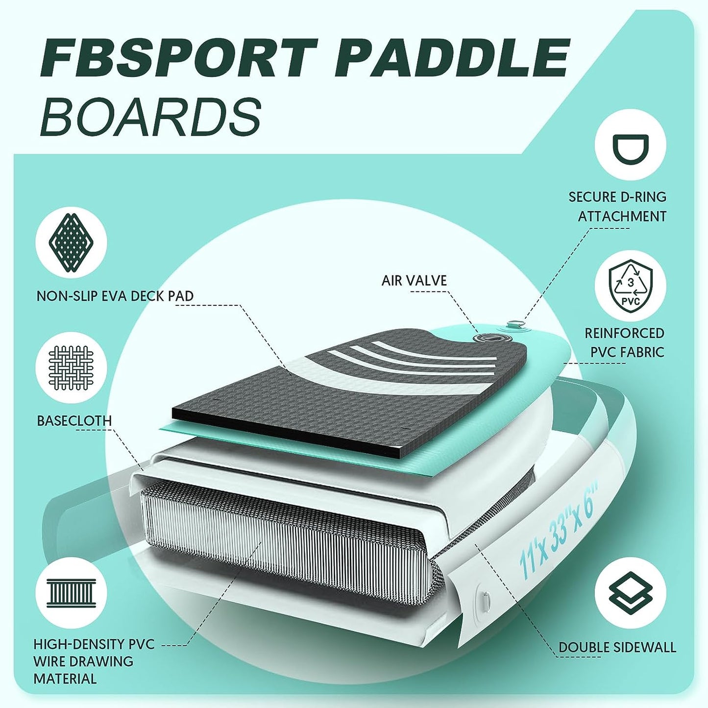 Premium Stand Up Paddle Board Yoga Board with Durable SUP Accessories & Carry Bag | Wide Stance Surf Control Non-Slip Deck Leash Paddle and Pump for Youth & Adult