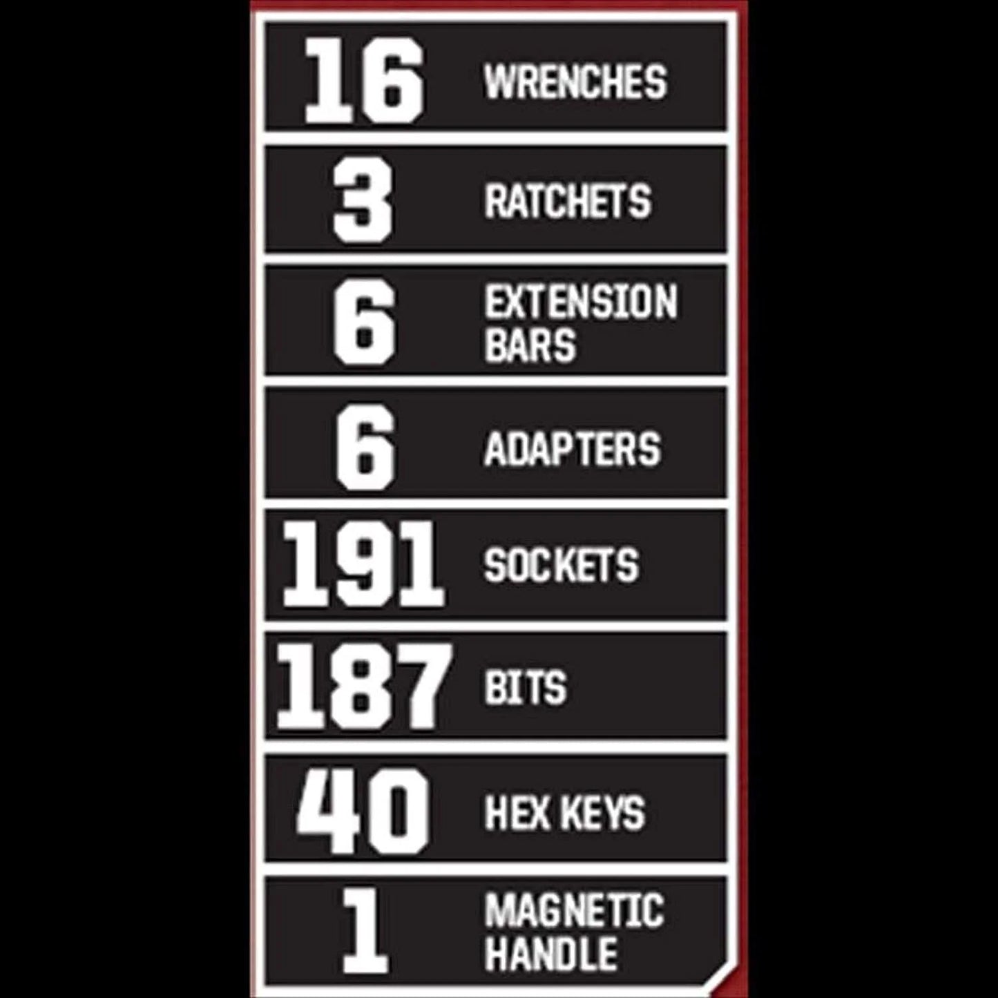 Craftsman 450-Piece Mechanics Tool Set, Ratchet Socket Hand Wrench Toolset