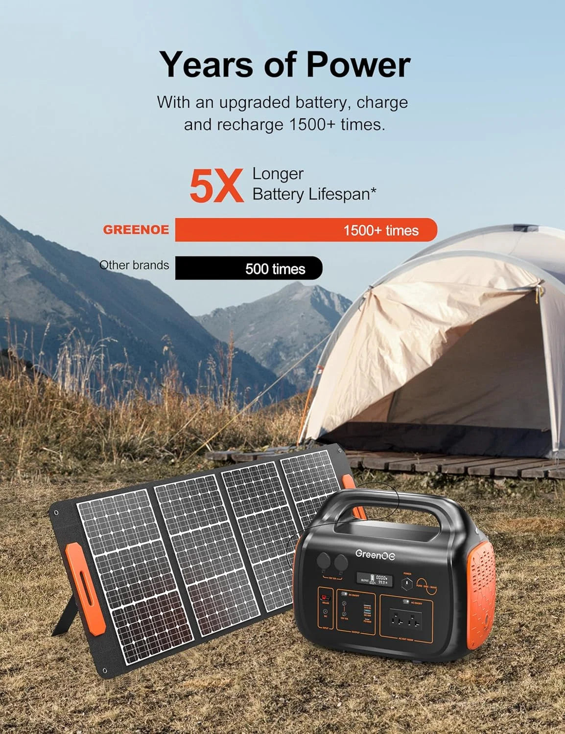 GreenOE Portable Power Station 1000W 1024Wh Solar Powered Generator with 100W Solar Panel, Camping Power Bank for Outdoors Travel Hunting Home Lithium Battery Backup