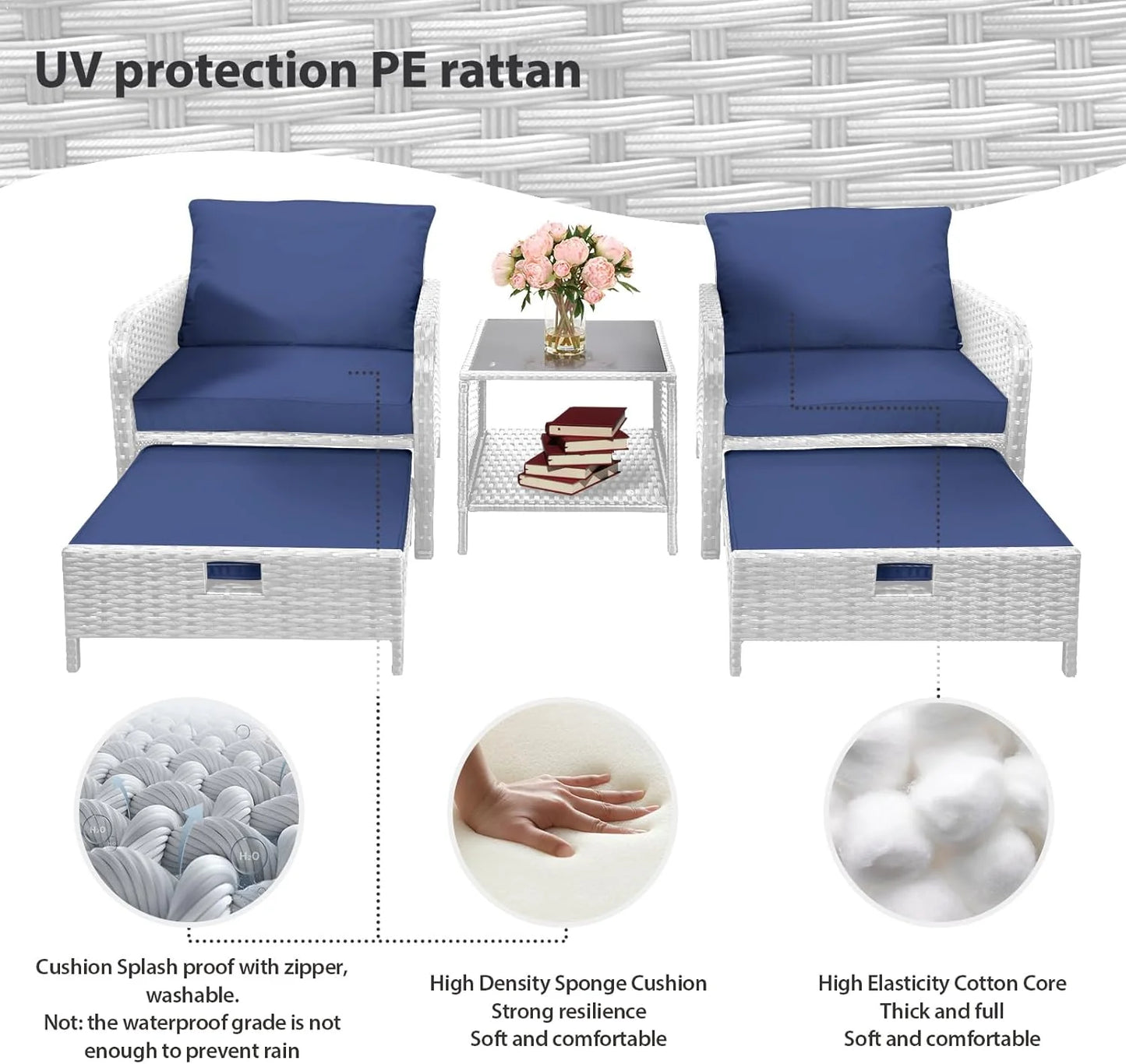LEVELEVE Balcony Furniture 5 Piece Patio Conversation Set, PE Wicker Rattan Outdoor Lounge Chairs with Soft Cushions 2 Ottoman&Glass Table for Porch, Lawn-Brown Wicker
