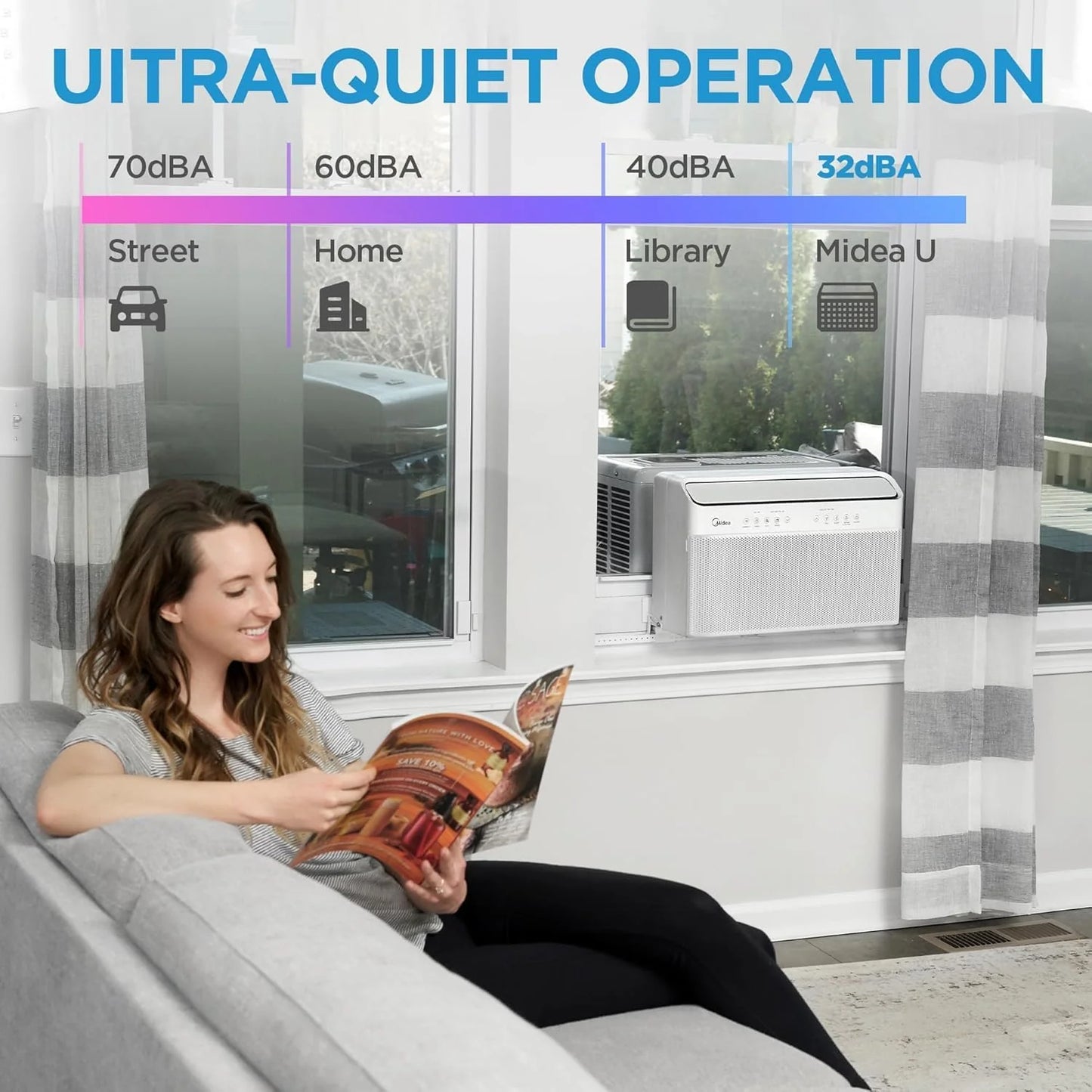 Midea 12,000 BTU U-Shaped Smart Inverter Window Air Conditioner–Cools up to 550 Sq. Ft.