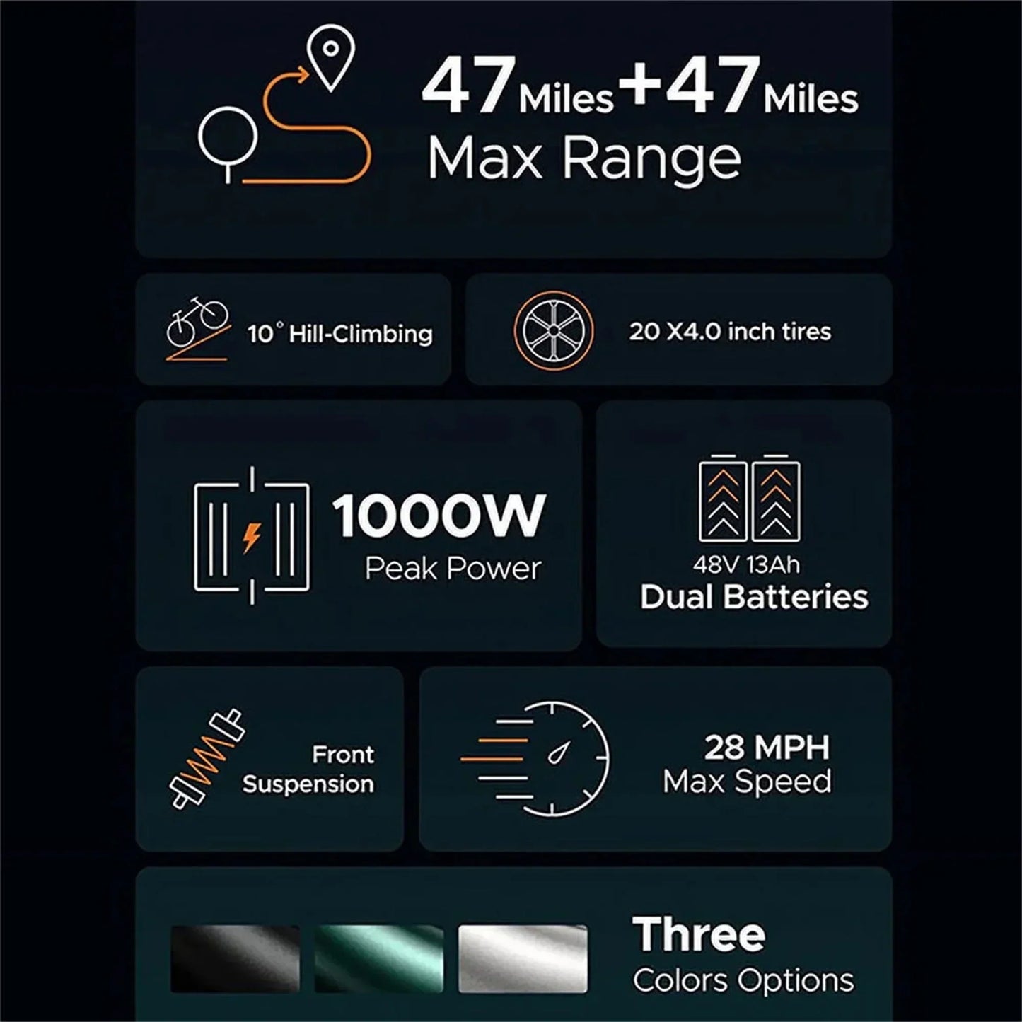 AKEZ Electric Bike for Adults - 1000W 28mph Moped Ebike with 48V 13A Removable Battery, Up to 94 Miles All Terrain Off Road E-Bike with 20*4.0" Fat Tire,Full Suspension,7-Speed UL Certified