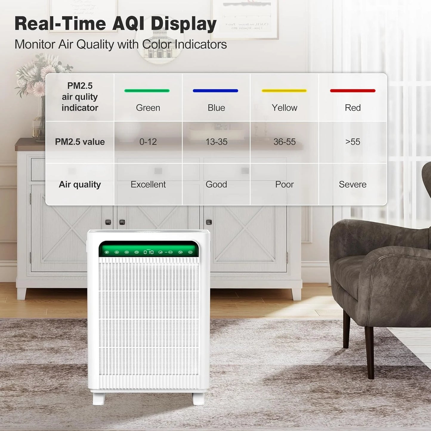 KNKA Air Purifier for Home Bedroom Large Room Up to 1,695 Ft虏 in 1 Hr, HEPA Air Cleaner with Washable Pre-Filter, AQI Display, ECO Mode, Sleep Mode, Pet Mode for Pets, Dust, Pollen, APH4000