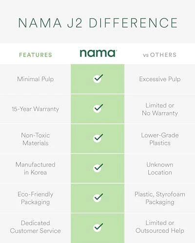 Nama J2 Cold Press Juicer Self Feeding for Hands Free Operation with Wide Mouth Hopper for Whole Recipe Loading, Zero Waste Masticating Juicer For More Juice, Less Pulp Easy Cleanup & Assembly: Home & Kitchen