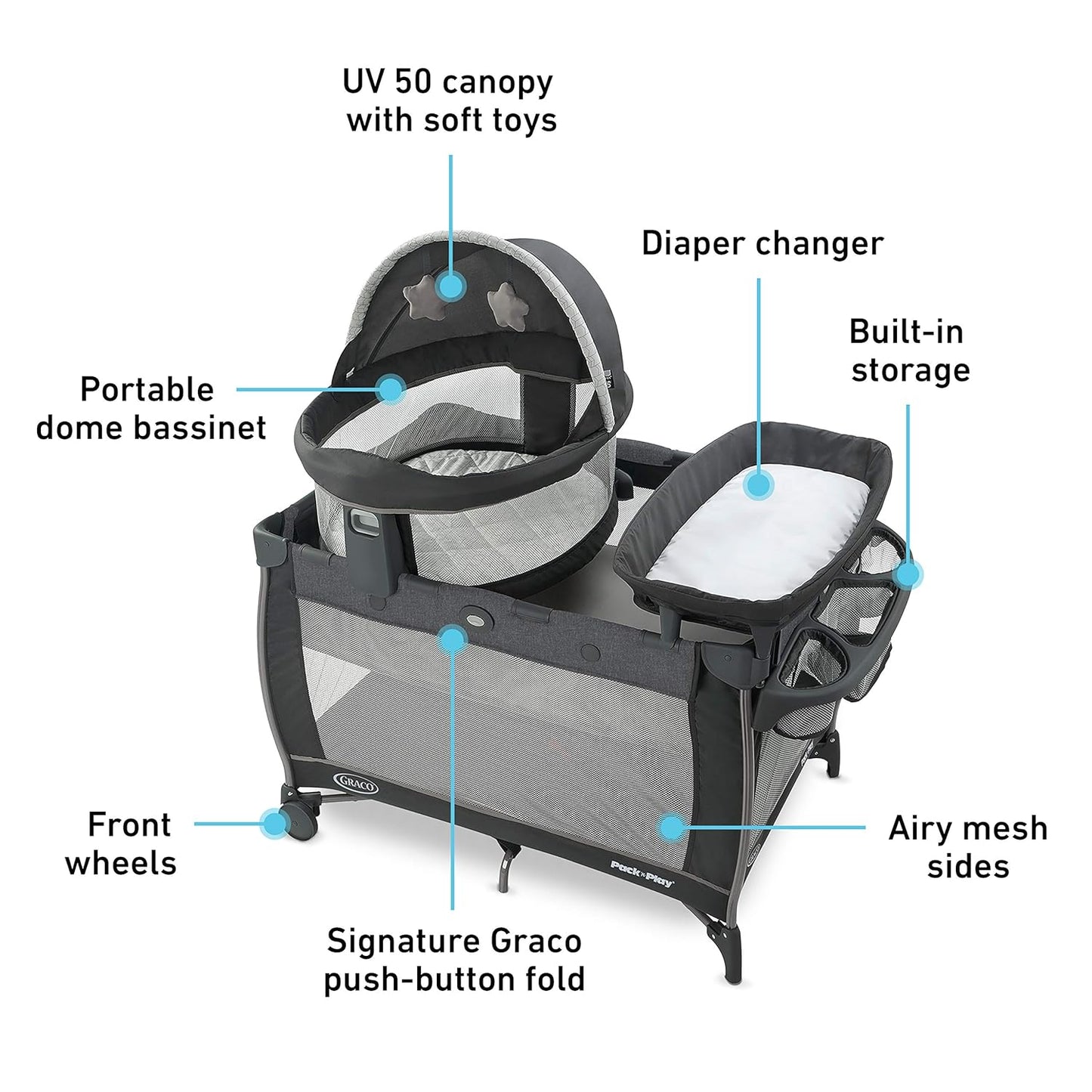 Graco Pack 'n Play Close2Baby Bassinet Playard Features Portable Bassinet Diaper Changer and More Derby