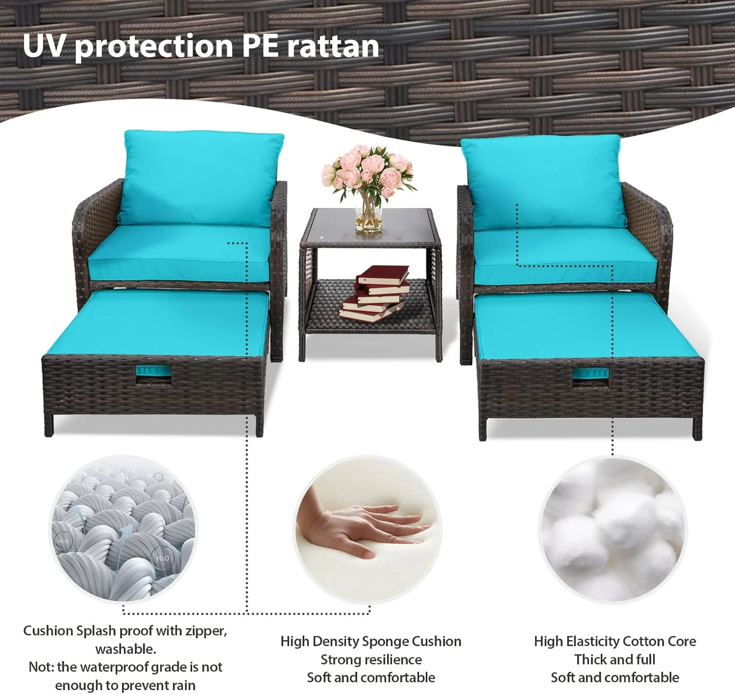 LEVELEVE Balcony Furniture 5 Piece Patio Conversation Set, PE Wicker Rattan Outdoor Lounge Chairs with Soft Cushions 2 Ottoman&Glass Table for Porch, Lawn-Brown Wicker