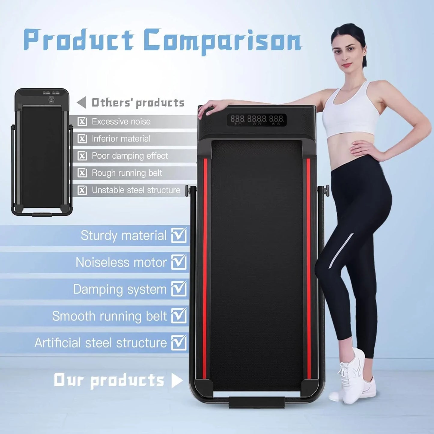 Sperax Walking Vibration Pad with APP 3 in 1 Under Desk Treadmill Walking Treadmill Pad