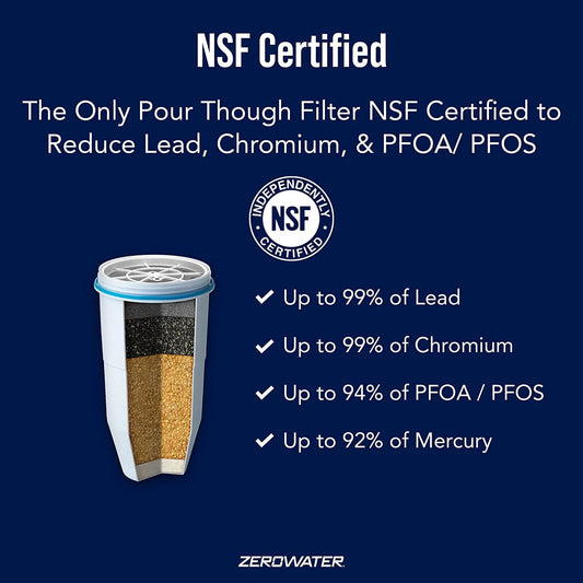 ZeroWater 12-Pack BPA-Free Replacement Filters, NSF Certified, 5-Stage Ion Exchange, Removes Lead & Heavy Metals