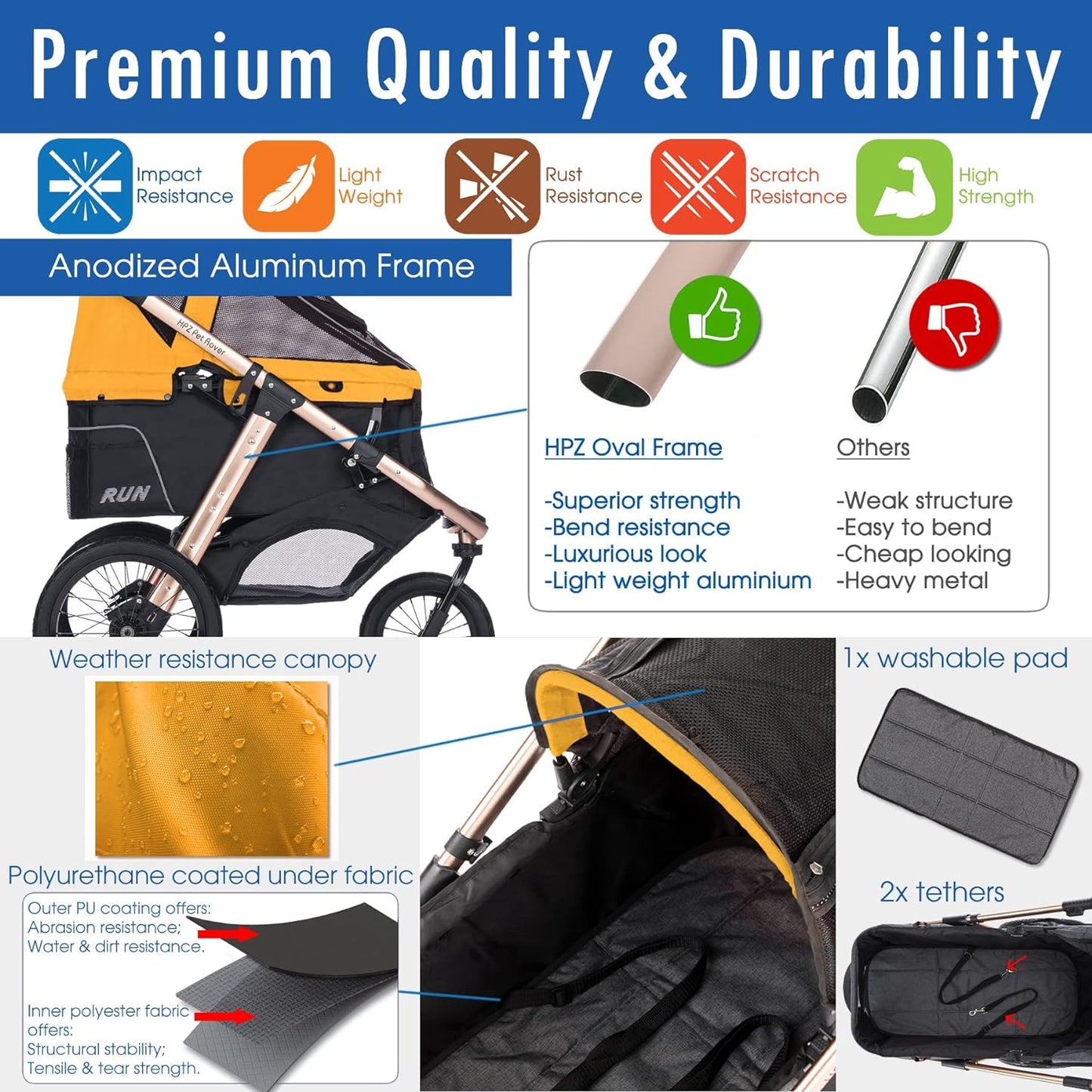Jogging Sports Stroller with Comfort Rubber Wheels/Zipper-Less Entry/1-Hand Quick Fold/Aluminum Frame for Small/Medium Dogs Cats and Pets (Green Camo)