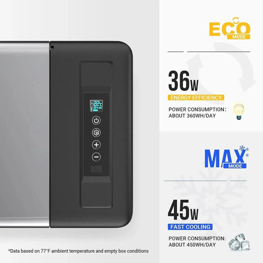 12 Volt Refrigerator 12V Car Fridge 23 Quart Portable Freezer Compressor Cooler 12/24V DC 110~240 Volt AC for Truck Van RV Camper SUV Travel Camping Road Trips Tailgating -7℉~50℉