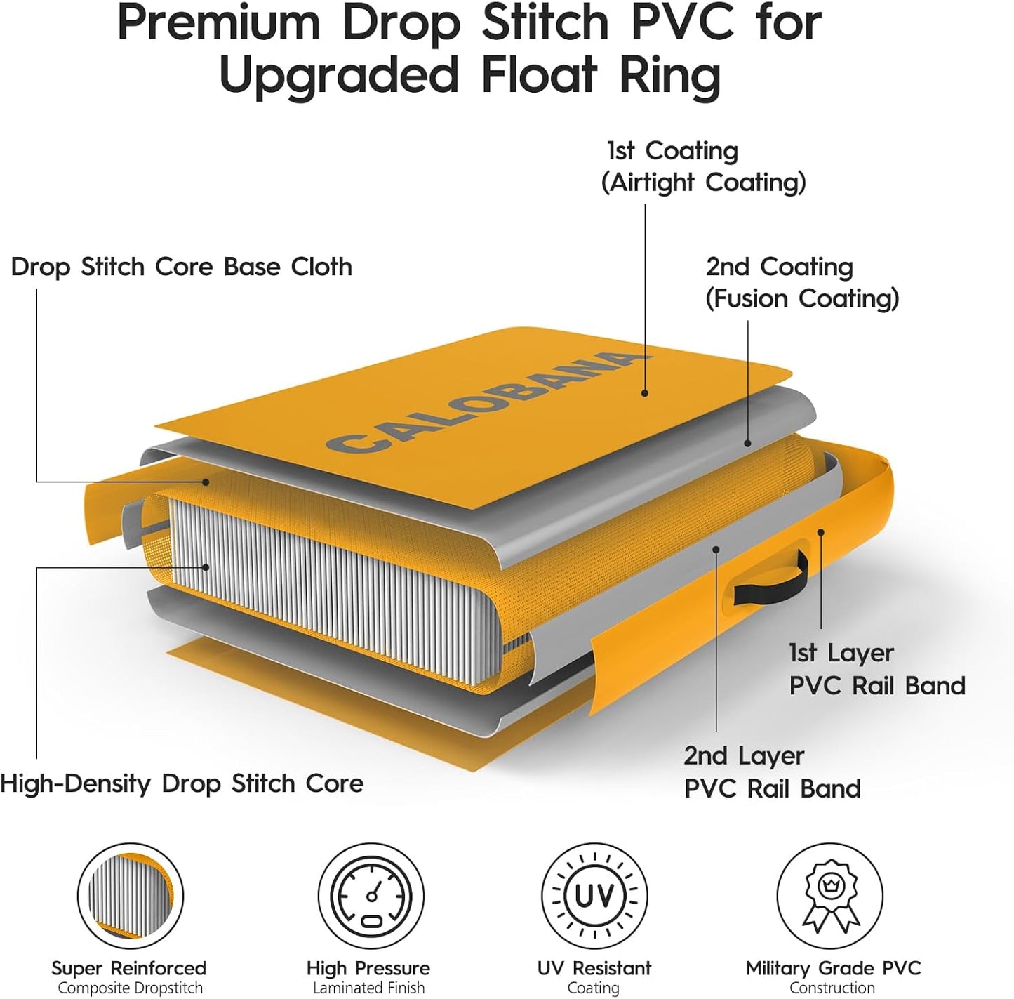 Round Floating Ring Hammock - Heavy Duty Inflatable Raft